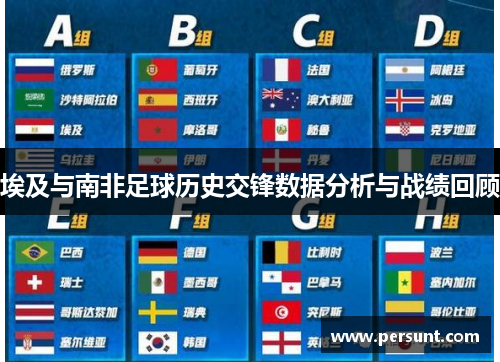 埃及与南非足球历史交锋数据分析与战绩回顾